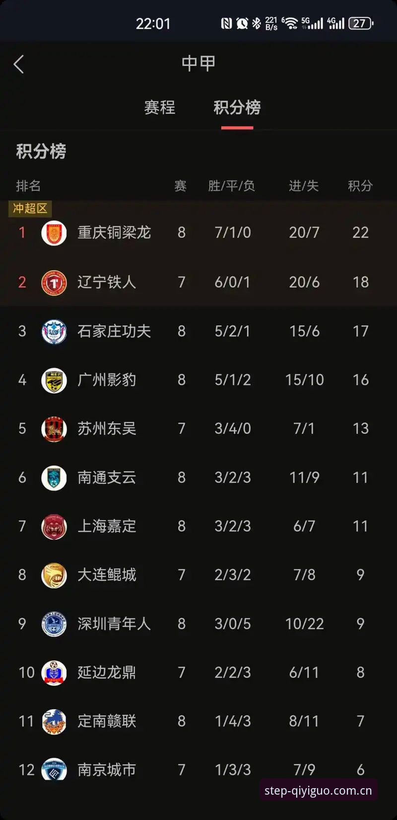 奇异果体育赛程2026数据同步实操教程：从旧版修复到积分榜刷新的六个关键节点